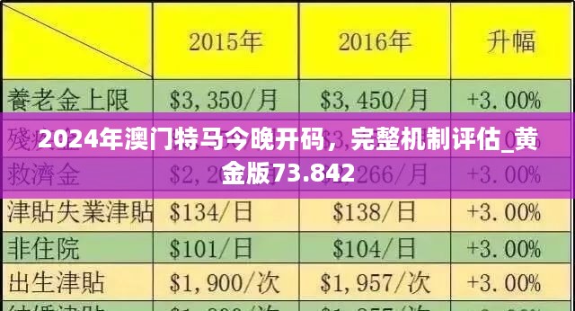 2024今晚开特马开奖结果,综合数据解析说明_2D90.605