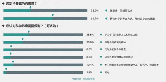 善绿色项 第47页