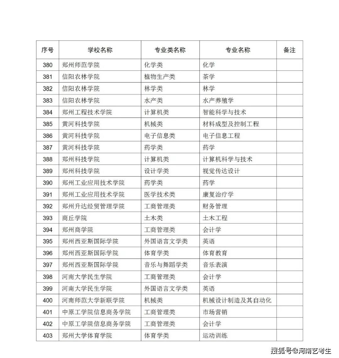 澳门六开奖结果2024开奖,专业执行问题_suite66.732