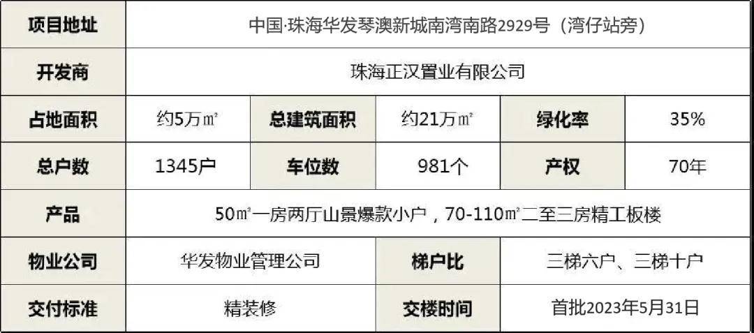 新澳内部资料最准确,准确资料解释定义_专属款83.524