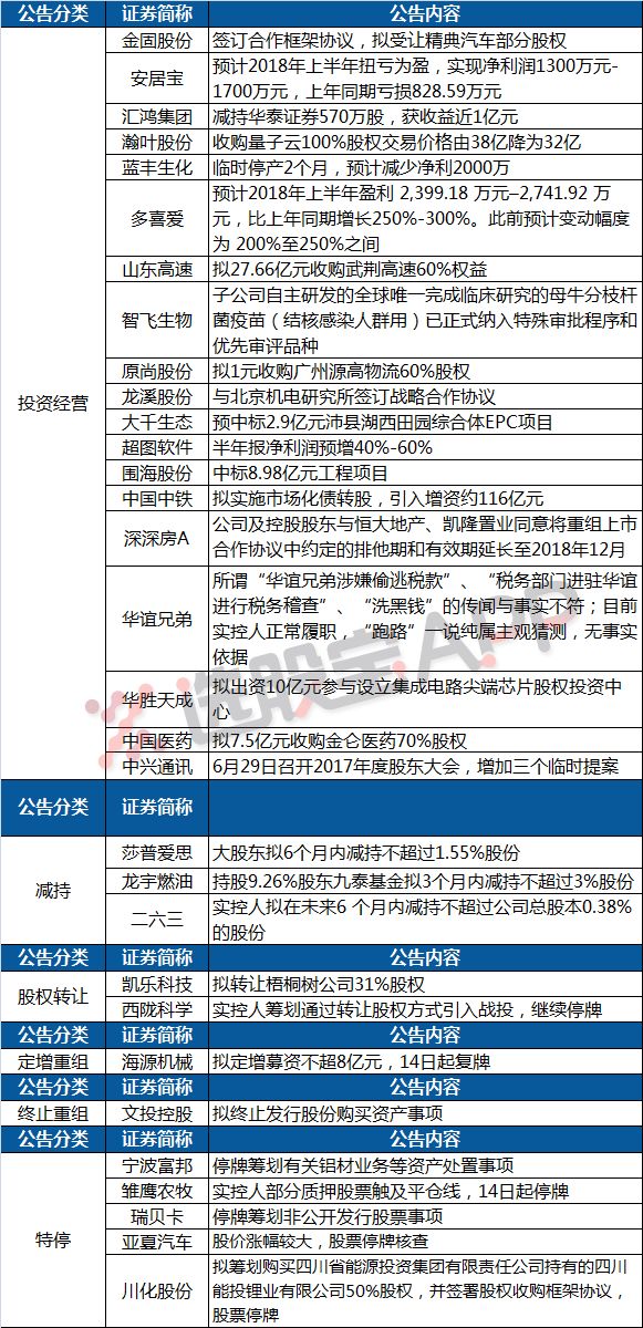 新澳门今晚开特马结果查询,决策资料解释落实_win305.210