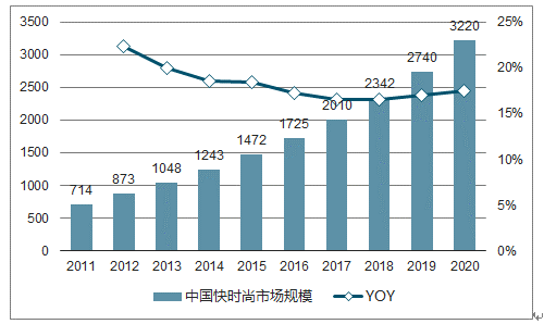 2024新澳天天免费资料,实地分析数据应用_3D22.817