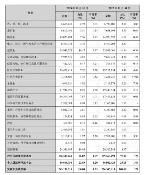 璀璨明珠 第48页