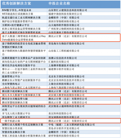 2024新奥正版资料大全免费提供,快速解答计划解析_创新版80.494