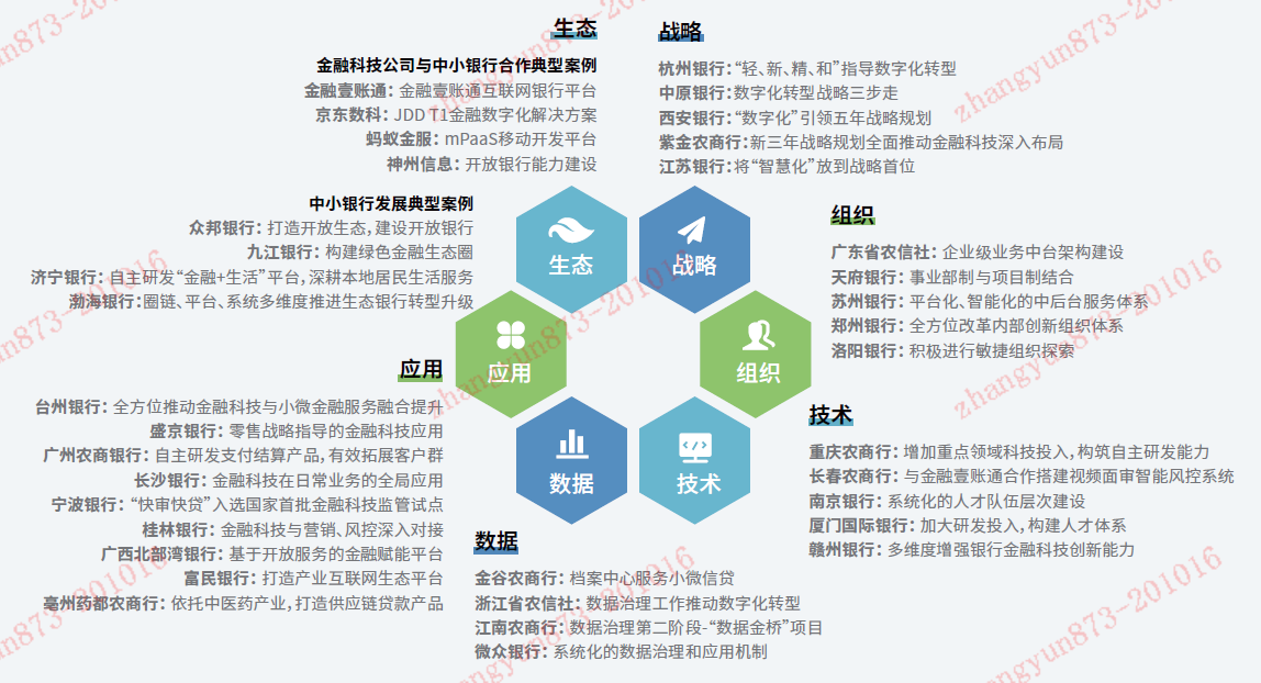 admin 第48页