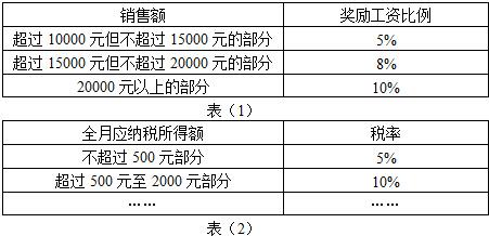 今晚新澳门开奖结果查询9+,综合计划定义评估_精英版24.228