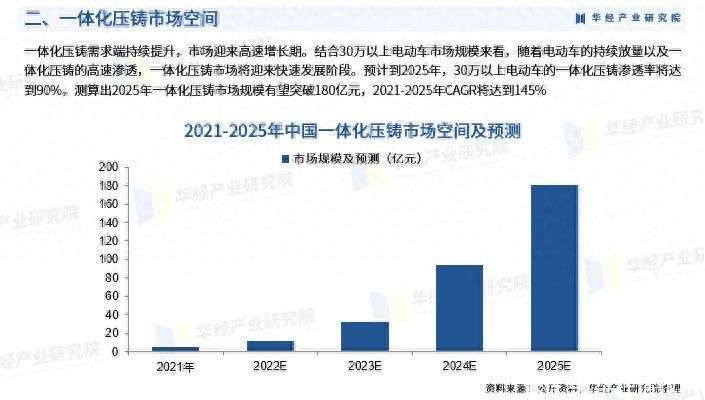 最准一肖100%中一奖,新兴技术推进策略_Prestige90.639