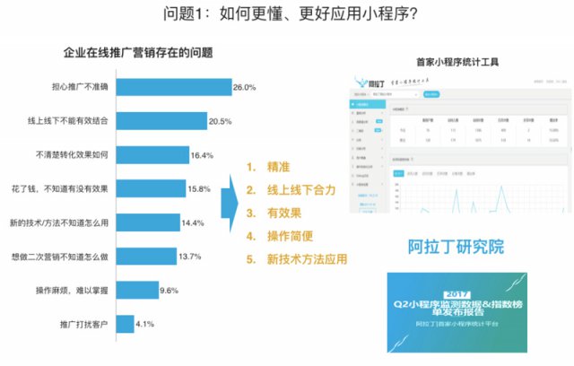 7777788888新澳门正版,实地评估数据策略_交互版94.270