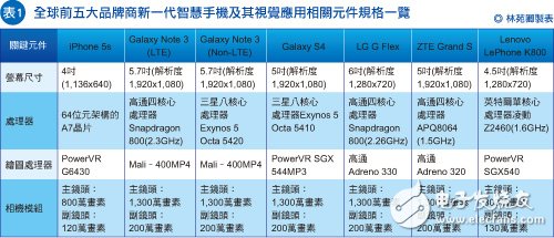 新奥正版全年免费资料,标准化程序评估_zShop33.154