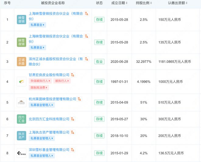 二四六天天好944cc彩资料全 免费一二四天彩,深层策略执行数据_XP29.172