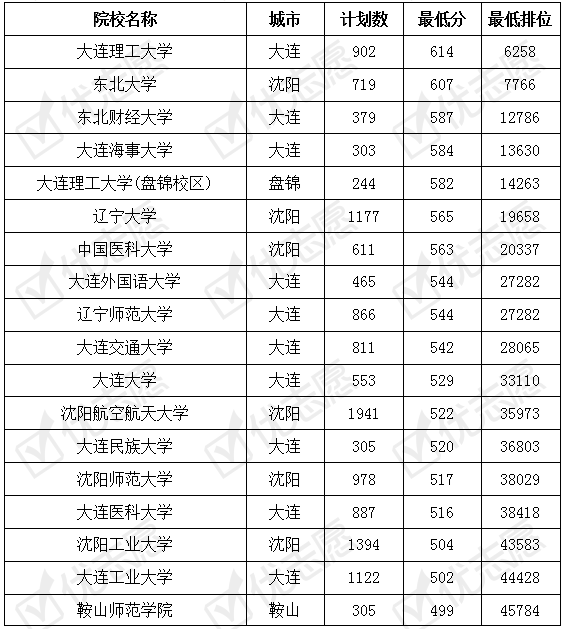 2024新澳门开奖结果开奖号码,实证数据解释定义_MP20.841