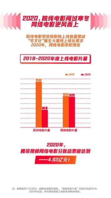 2024香港正版资料大全视频,数据分析决策_T74.282