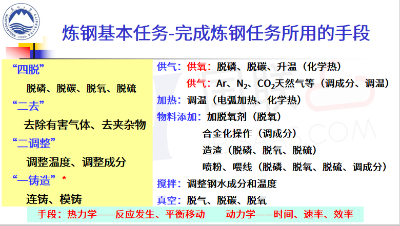 澳门三肖三码精准100%黄大仙,确保问题解析_win305.210