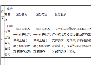 屏山县招投标网站，打造透明、公正、高效招投标平台