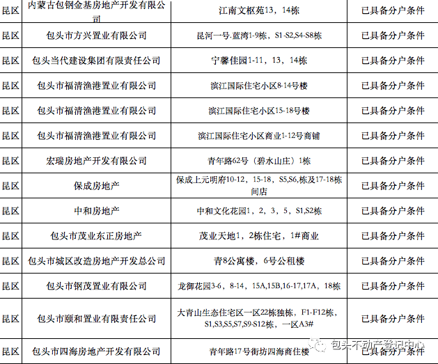 澳门最准的资料免费公开管,详细解读定义方案_静态版96.983