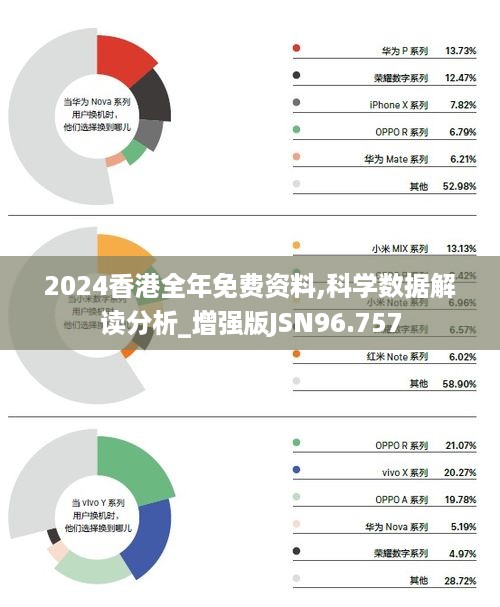 香港最准的资料免费公开,深入执行数据应用_网页款31.248