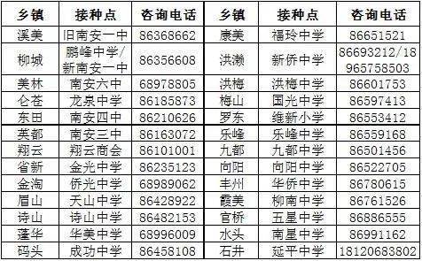 黄大仙一码一肖100,实地验证分析策略_复古版77.340