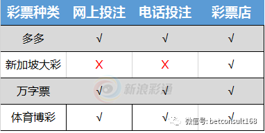 新址二四六天天彩资料246,统计研究解释定义_L版23.202