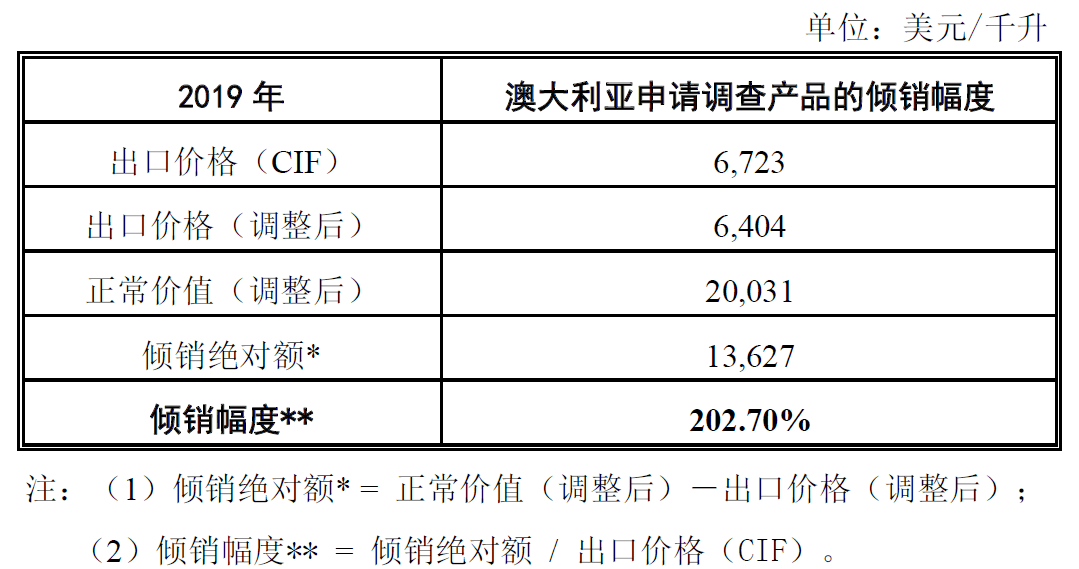 2024新澳开奖结果,实地调研解释定义_工具版30.209