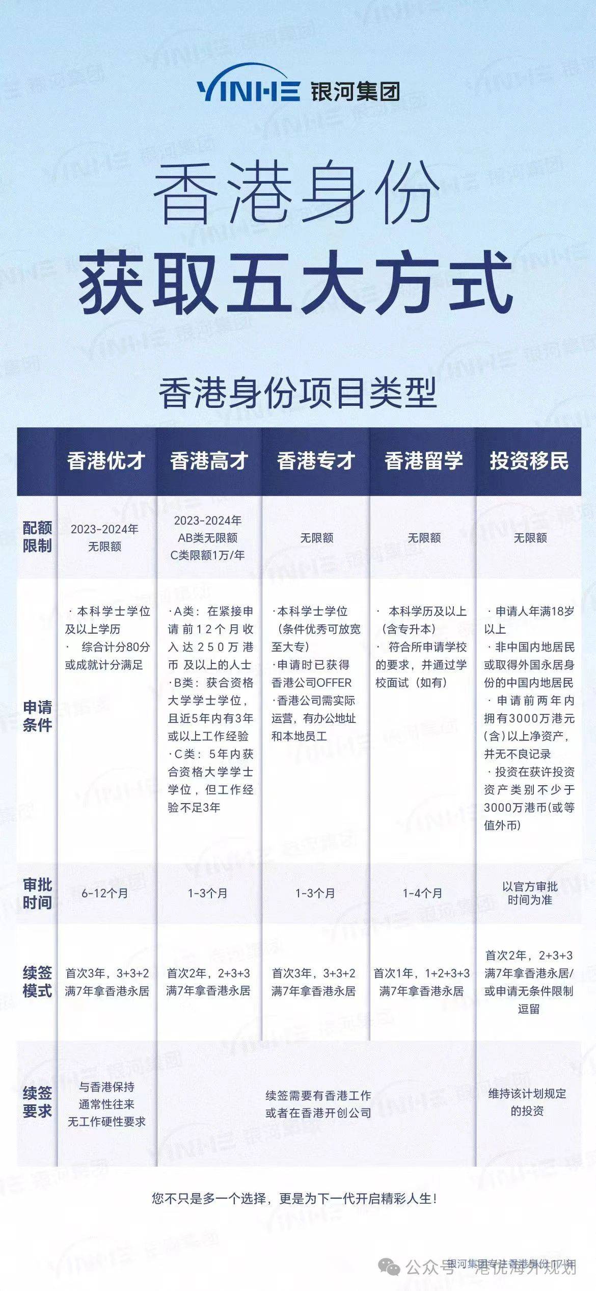 香港期期准资料大全,广泛的解释落实支持计划_黄金版3.236