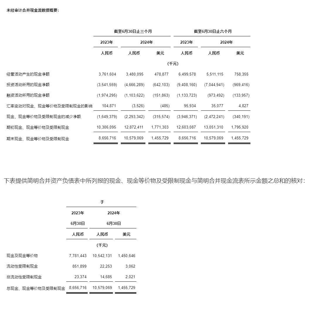 前脚才 第43页