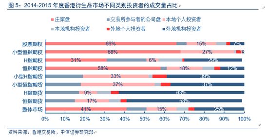 香港二四六开奖结果查询软件优势,经典解析说明_3D77.865