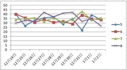 香港二四六天天彩开奖,整体规划执行讲解_尊享款55.298