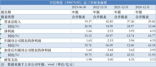 门后脚就 第45页