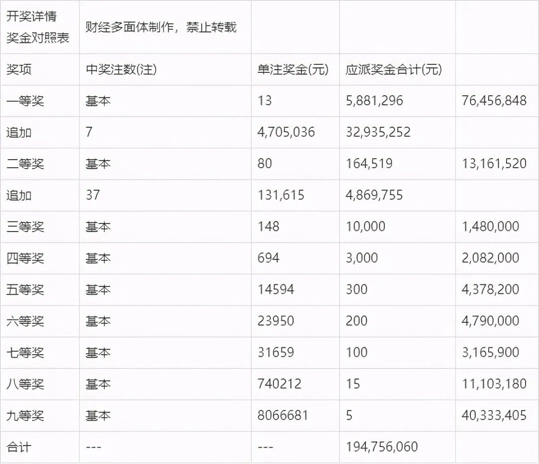 澳门今晚开奖结果+开奖号码,实地数据验证实施_watchOS96.178