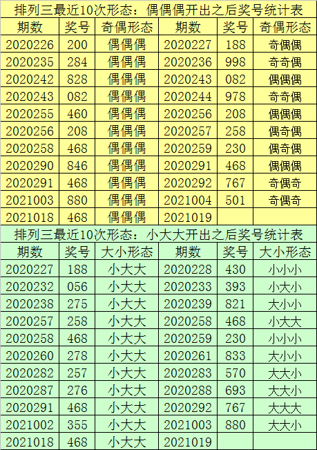 最准一肖一码100,科学数据评估_C版66.918