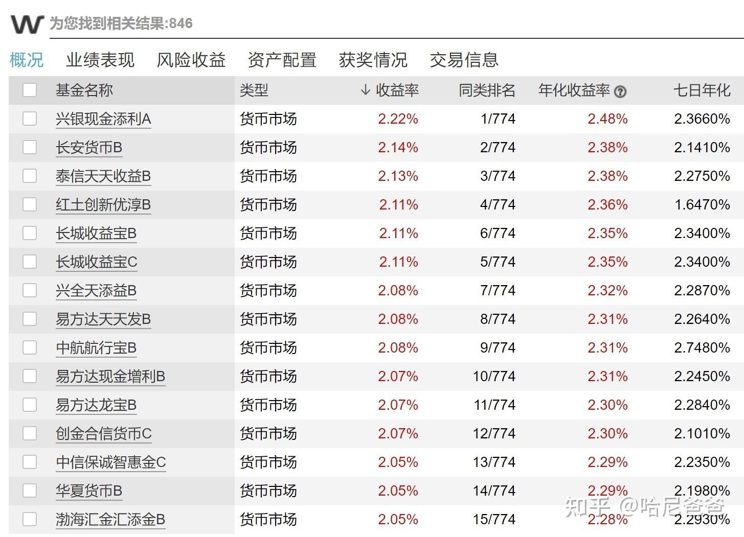 白小姐449999精准一句诗,灵活解析执行_策略版16.570