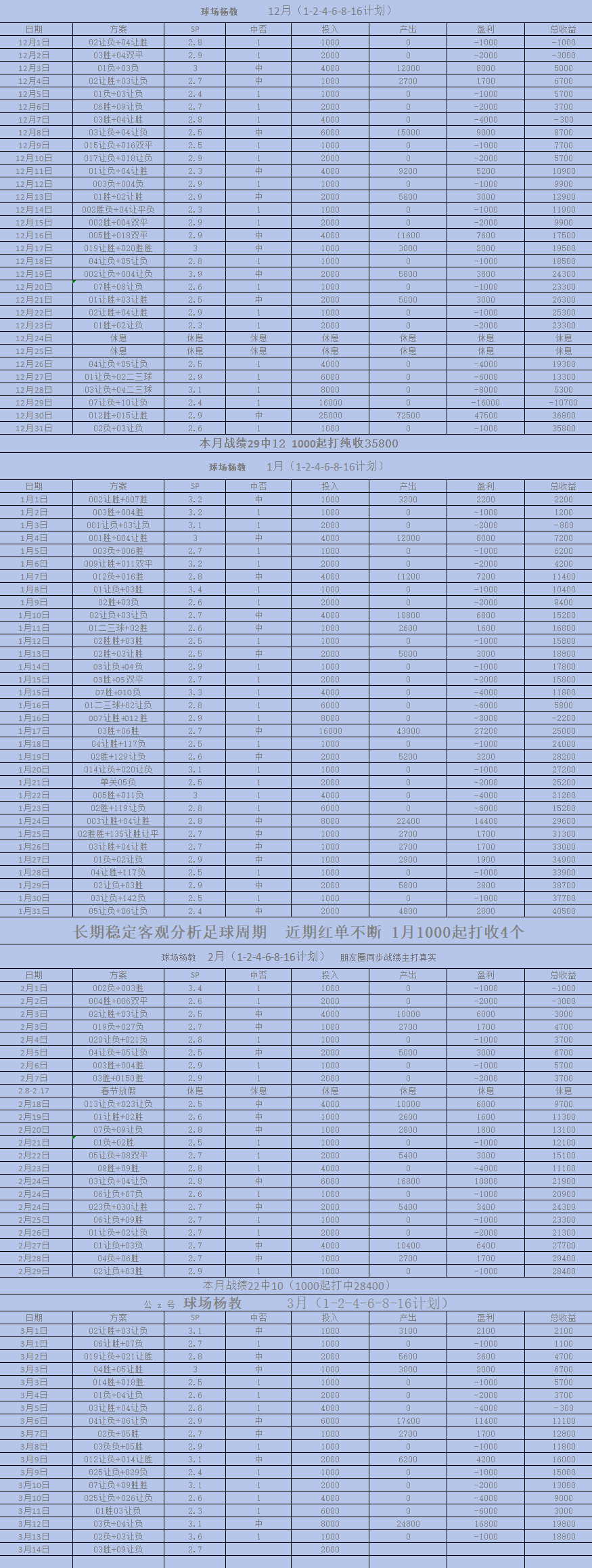 王中王资料大全料大全1,全面实施分析数据_挑战款38.55