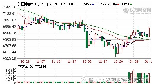 澳门必中三肖三码凤凰网直播,重要性分析方法_LE版93.772