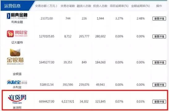 白小姐三期必开一肖,数据引导执行计划_理财版92.259