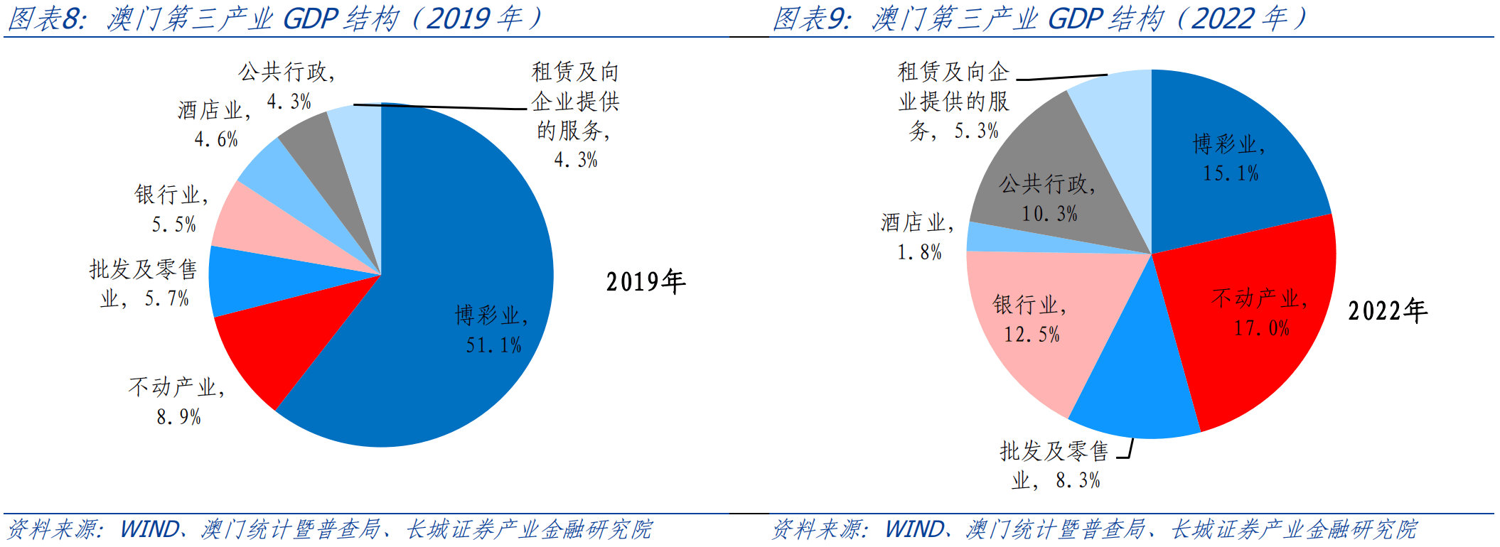 澳门内部最准资料澳门,深层数据应用执行_RemixOS99.531