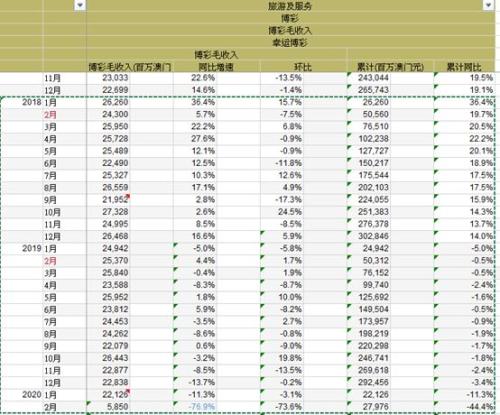 2024澳门天天开好彩大全最新版本下载,稳定性执行计划_专业款73.231