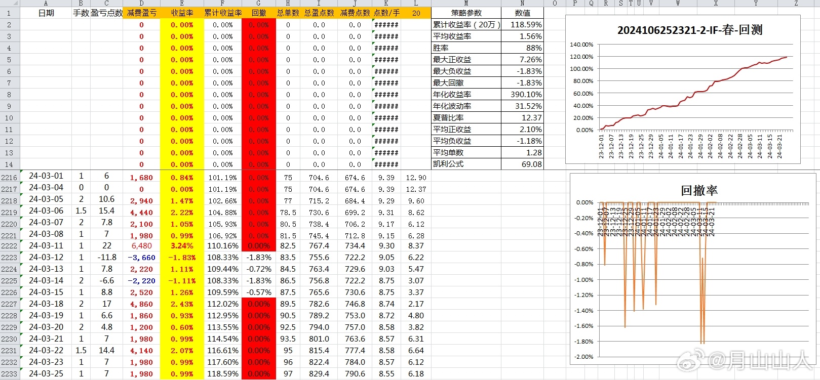 2024年新奥特开奖记录,实地计划验证策略_V版25.679