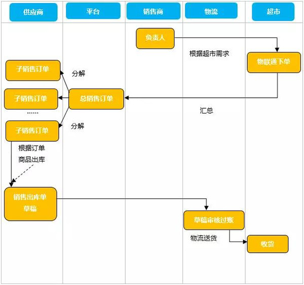 管家婆一码一肖,战略性实施方案优化_扩展版36.662