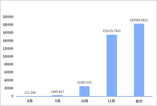 7777788888澳门,实地分析验证数据_MT75.901