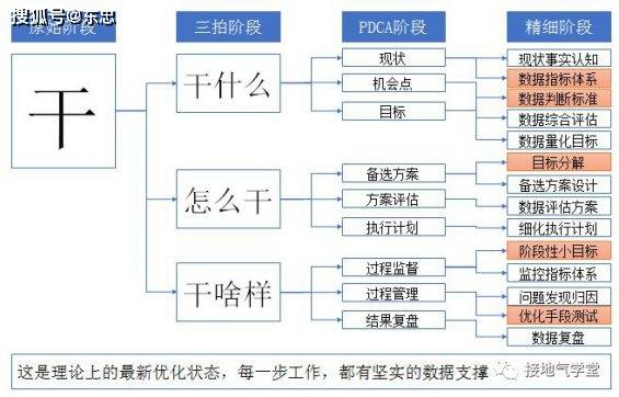 澳门内部资料和公开资料,数据驱动决策执行_S29.163