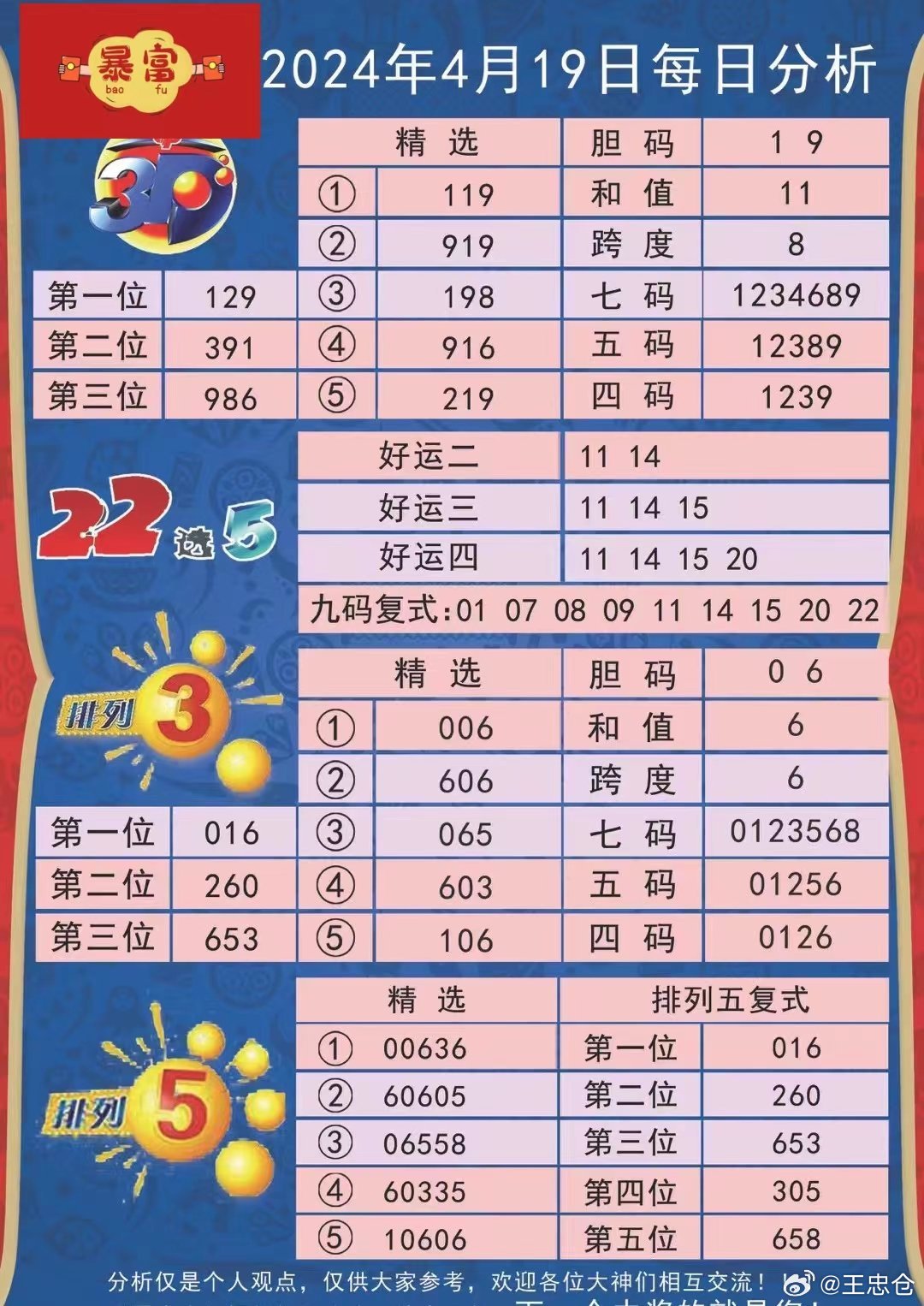 新澳2024最新资料24码,综合性计划评估_影像版80.730