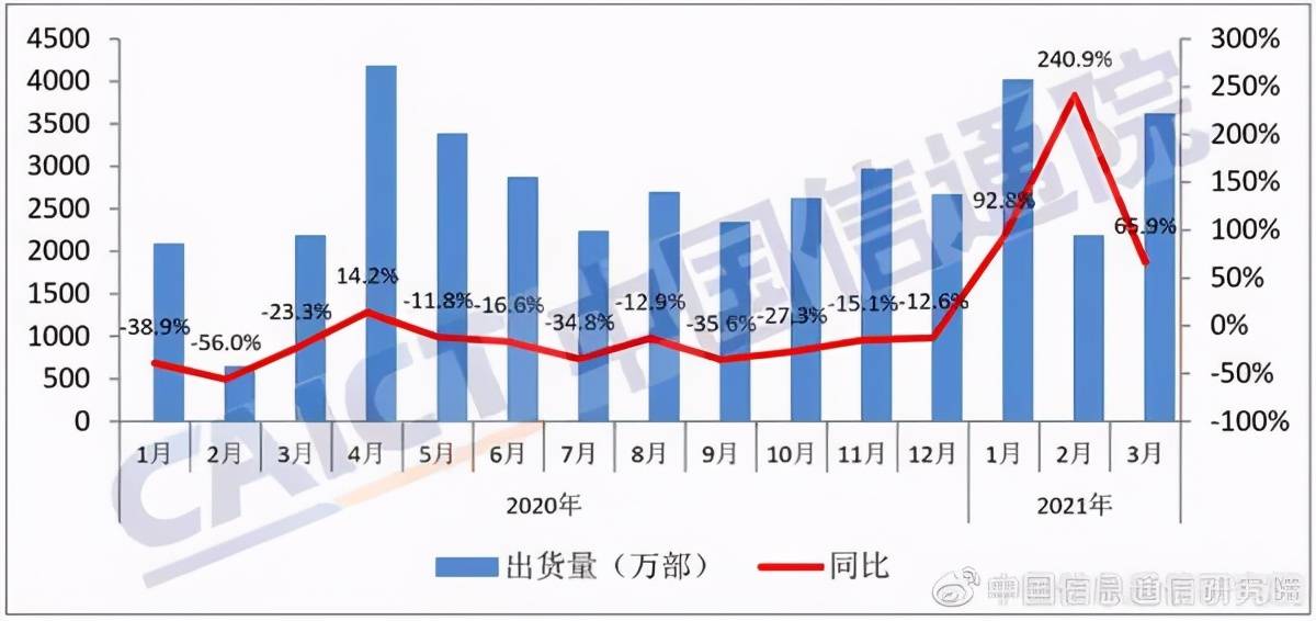 澳门三中三码精准100%,快速问题处理策略_增强版57.805