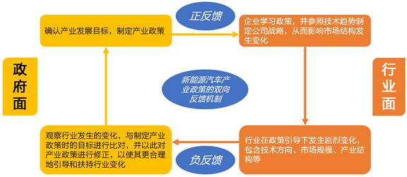 林紧抓京 第42页