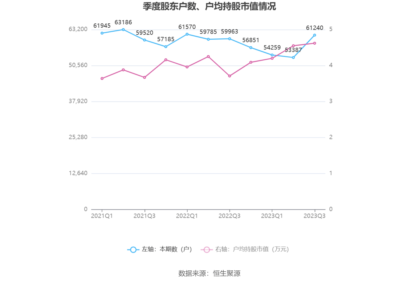 香港6合开奖结果+开奖记录2023,迅捷解答计划落实_Chromebook85.227