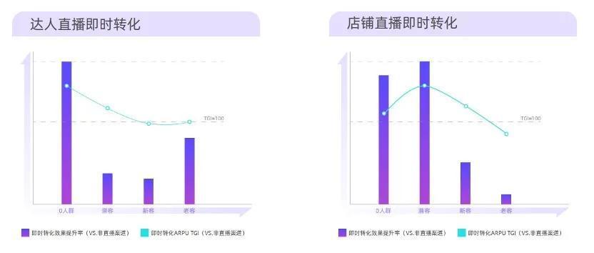 新澳门今晚开奖结果查询表,数据整合执行策略_粉丝款73.277