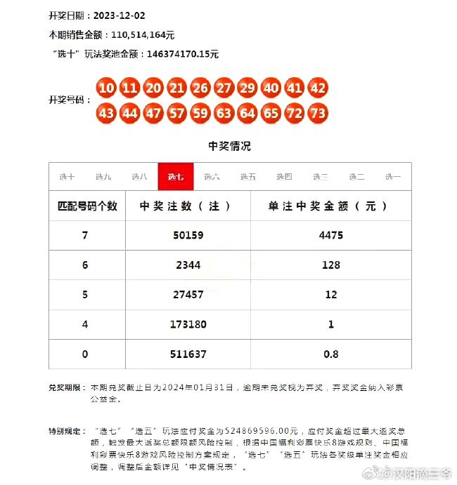 2024年港彩开奖结果,专家观点说明_专业款29.813