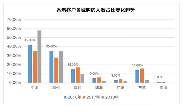 澳门一码一肖一特一中Ta几si,实地策略验证计划_投资版11.942