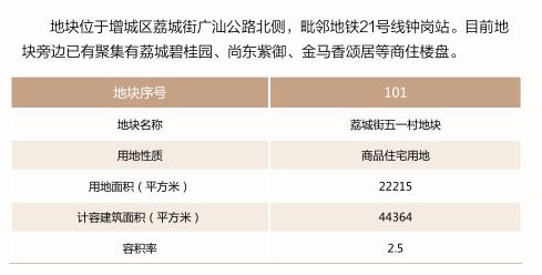 52开奖一香港码,清晰计划执行辅导_领航款14.59.36