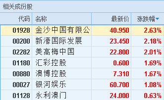 2024年新澳天天开彩最新资料,实地调研解释定义_D版32.196