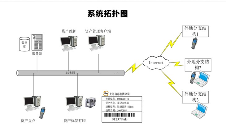 澳门管家婆一码一肖,动态评估说明_超值版82.647